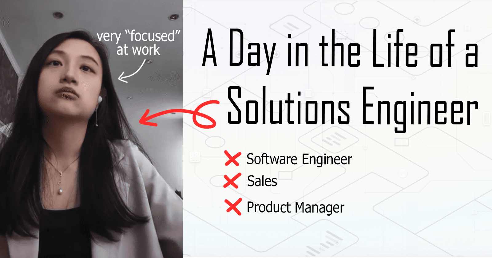 A Day in the Life of a Solutions Engineer Lead